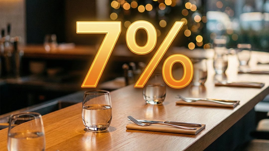 Symbolbild: Die Mehrwertsteuer in der Gastronomie wird auf 7% gesenkt